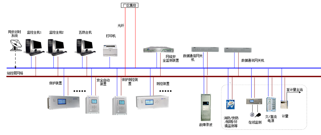 江南网页版网站
